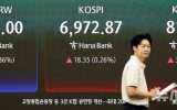 코스피, 7000선 재돌파…장 초반 1%대 상승세