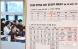 삼전닉스 계약학과 수시 지원 8994명…