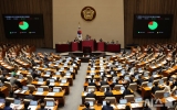 "아동·청소년 성범죄, 전부 공소청 송치"…국회 본회의 통과