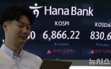 美증시 반등에 코스피도 