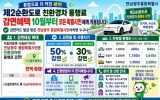 전남광주특별시, 제2순환도로 통행료 감면 10월부터 확대