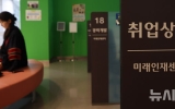 일자리 구하려면 지방으로?…취업자 증가, 비수도권이 3.7배