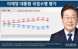 이 대통령 국정지지율 37.9%…2주 연속 상승[리얼미터]