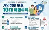 순천시, 개인정보 보호주간 맞아 ‘생활 속 개인정보 보호’ 집중 홍보