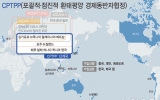 CPTPP 발효 후 韓 수출품 47.7% 경쟁력 하락…조선·車 타격