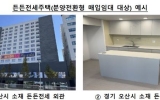 HUG가 1.6조원어치 매입한 든든전세…입주는 23% 그쳐