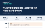 전남광주통합특별시, 반도체 ‘전격전’ 최전선