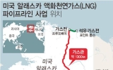 정부, 美 알래스카 LNG 재산세 감면 요청
