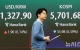 코스피, 두 번째 골짜기 통과했나…W형 반등 vs 이중바닥론