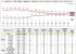 이 대통령 국정지지율 46%…2주 전보다 2%p↑[NBS]