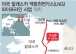 "알래스카 LNG 사업비, 초기 추정 불과…2배 늘 수도"